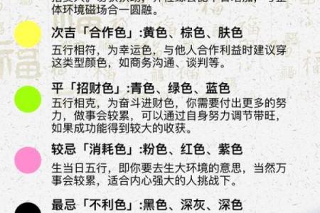 五行穿衣每日搭配2025年4月26日(2021.2.2五行穿衣指南)