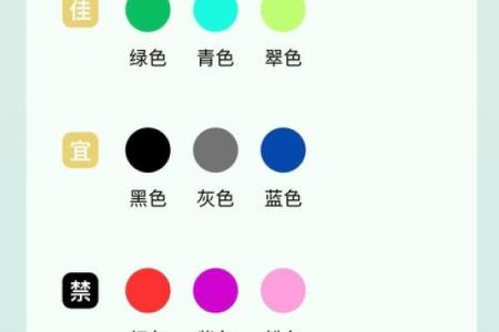五行穿衣今日幸运颜色2025年4月17日(今日五行穿衣服颜色2021.1.20)
