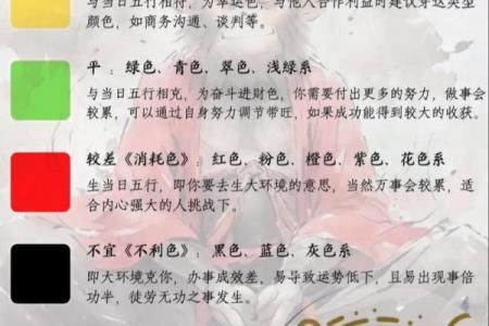 2025年4月23日五行穿衣指南(2025年4月23日五行穿衣指南最佳生肖)