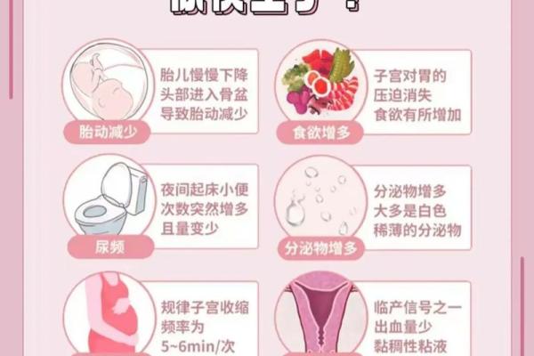 梦到自己女儿怀孕是什么预兆