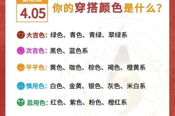 每日穿衣五行颜色运势2025年4月28日(25日五行色穿衣查询)