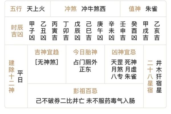 每日穿衣五行颜色运势2025年4月28日(25日五行色穿衣查询)