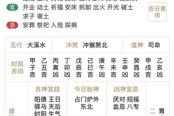 每日穿衣搭配五行2025年4月22日(五行穿衣2021.4.25)