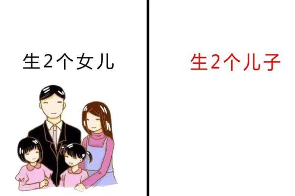 梦到自己生了两个女儿