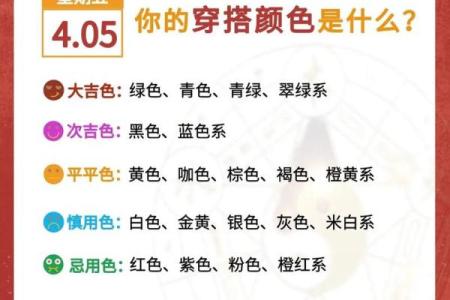 每日穿衣五行颜色运势2025年4月28日(25日五行色穿衣查询)