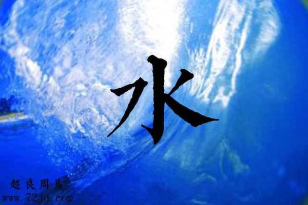 蓝色五行属什么