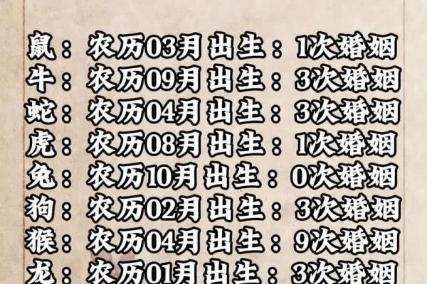 5月9号结婚是不是好日子(5月9号适合结婚吗)