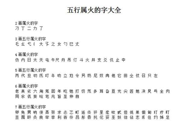 禾字五行属什么