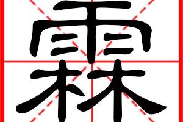 霖字五行属什么