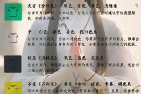 2021年9月7日五行穿衣指南