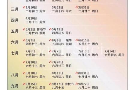 2025年5月乔迁最旺日子和属相是什么(2025年5月乔迁最旺日子和属相是什么意思)