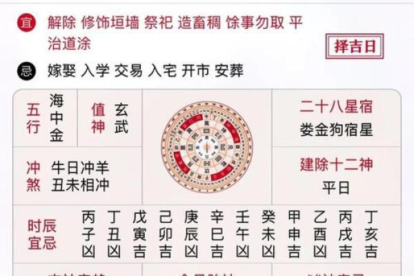 看看这几天的黄道吉日(这几天日子好不好老黄历查询)