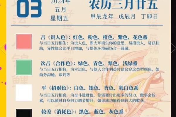 2022年4月30日五行穿衣 2024年4月30日穿衣五行颜色运势