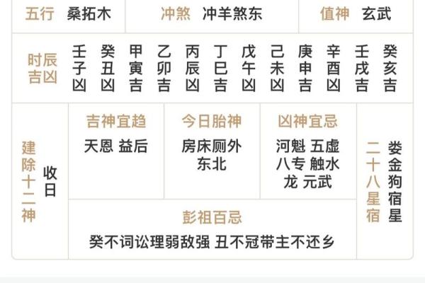 2022年4月30日五行穿衣 2024年4月30日穿衣五行颜色运势
