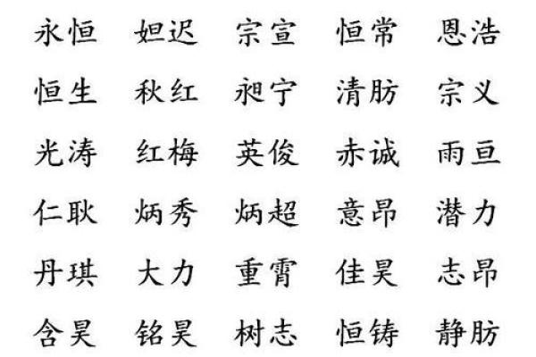锦字五行属什么