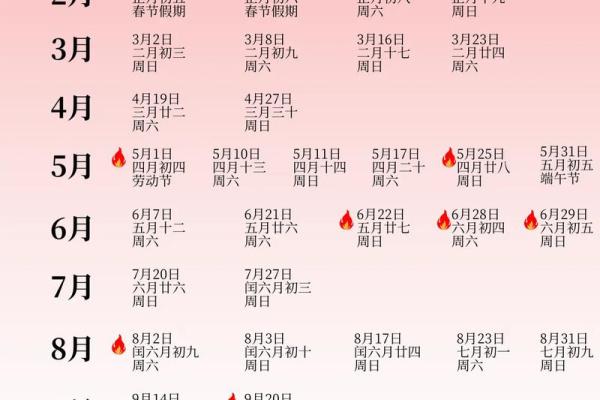 2025入宅黄道吉日(2025年入宅吉日)