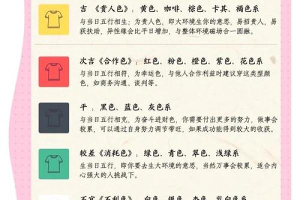 2021年7月31日五行穿衣 20253月31日穿衣旺运颜色