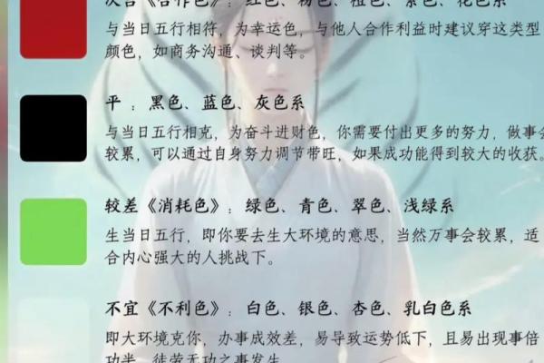 2023年5月8日五行穿衣指南