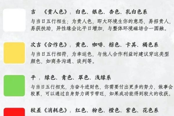 2022年5月15日五行穿衣 2022年5月15日五行属什么