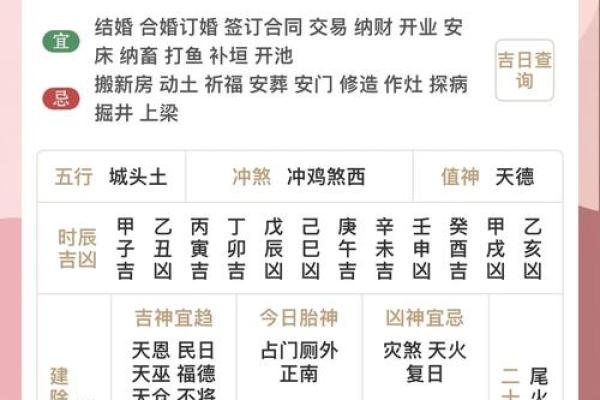 五行穿衣2022年1月4日