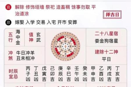 看看这几天的黄道吉日(这几天日子好不好老黄历查询)