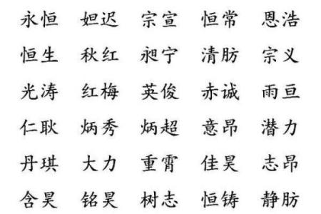 锦字五行属什么