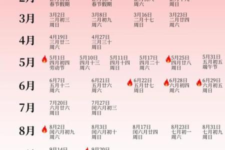 2025入宅黄道吉日(2025年入宅吉日)