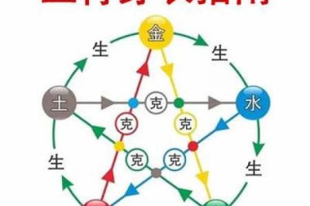 2021年8月12日五行穿衣