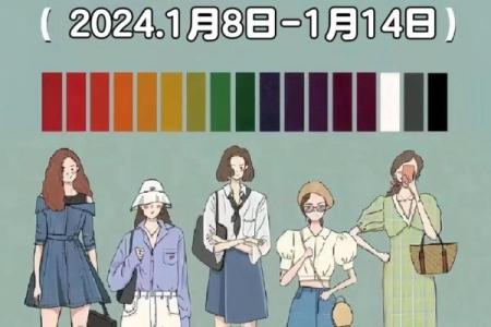 2021年7月31日五行穿衣 20253月31日穿衣旺运颜色
