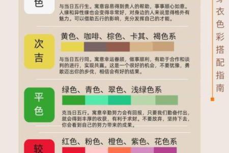2022年5月15日五行穿衣 2022年5月15日五行属什么