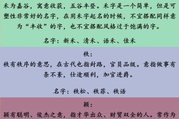 禾字五行属什么的