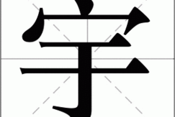 宇字五行属什么