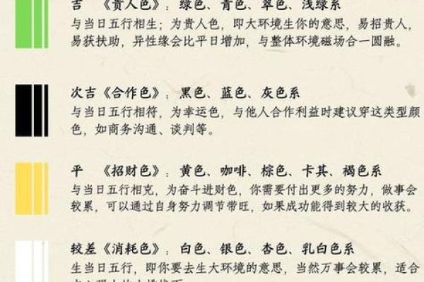 2021年9月11日五行穿衣 20253月11日穿衣旺运颜色
