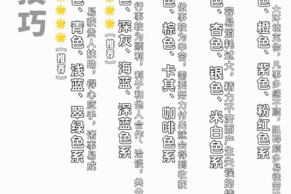2021年10月20日五行穿衣 2021年4月20日穿衣五行颜色运势