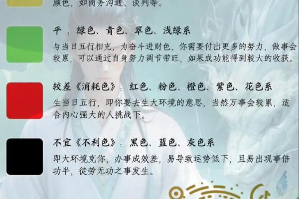 2022年5月10日五行穿衣 2022年每日五行穿衣对照表