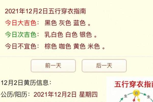 2021年7月6日五行穿衣指南 2021年10月7日穿什么颜色衣服-...