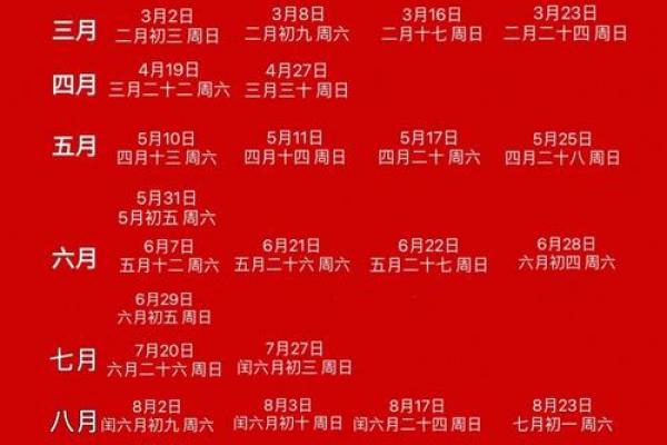2025年婚礼吉日一览表(2025结婚吉日)