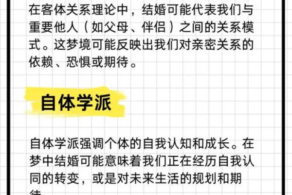 做梦梦到结婚是什么意思
