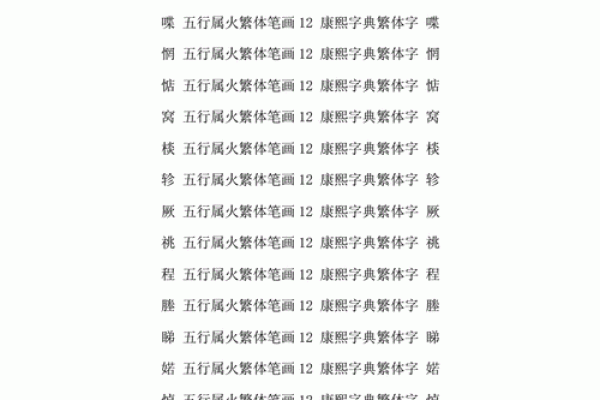 林字五行属什么