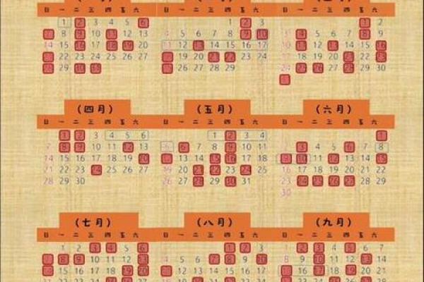 2024年结婚吉日一览表(2024年结婚吉日一览表视频)