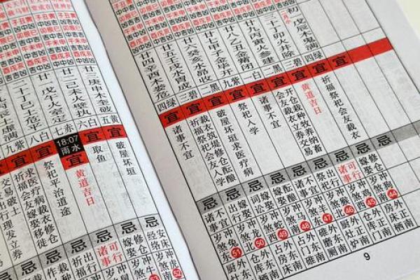 2025年9月份的黄道吉日(2025年9月份的黄道吉日是哪天)