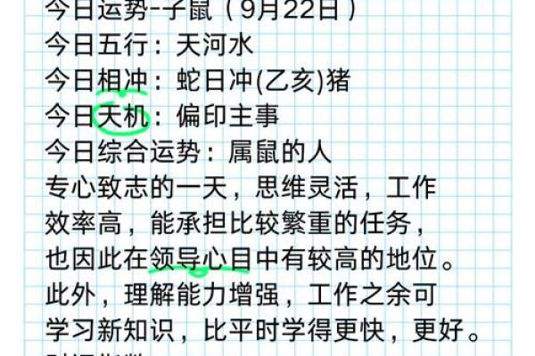 1996年属鼠今日运势(1996年属鼠今日运势如何)
