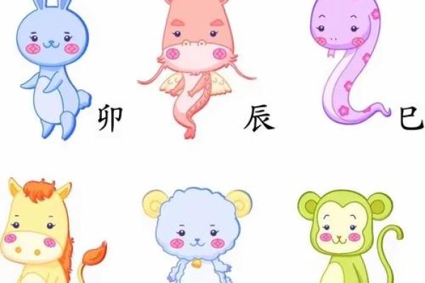 四大才子是哪几个生肖