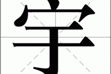宇字五行属什么