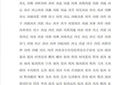 鸿字五行属什么