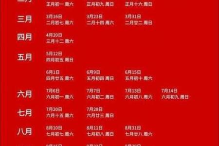 适合嫁娶的黄道吉日2025(适合嫁娶的黄道吉日2025年)