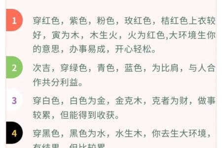 2021年11月18日五行穿衣