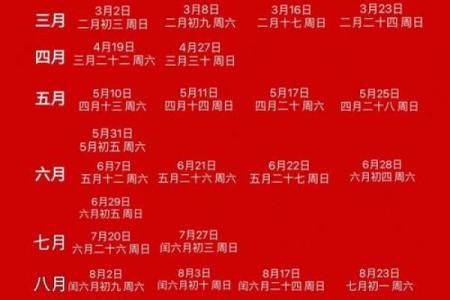 2025年婚礼吉日一览表(2025结婚吉日)