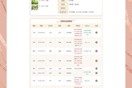 2021年6月黄道吉日一览表生子(2021年6月黄道吉日一览表生子时辰)
