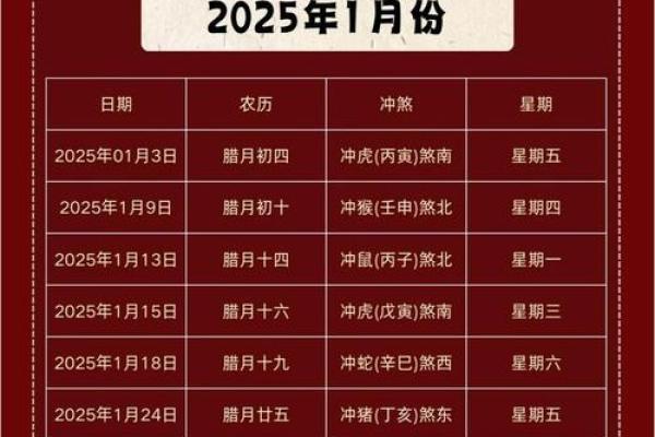 2025年动土开工吉日(2020年开工动土黄道吉日查询)